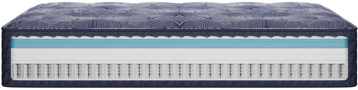 Forest Hills 14.25" Firm Tight Top Mattress