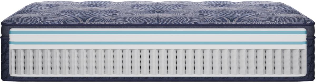 Forest Hills 17" Firm Pillow Top Mattress