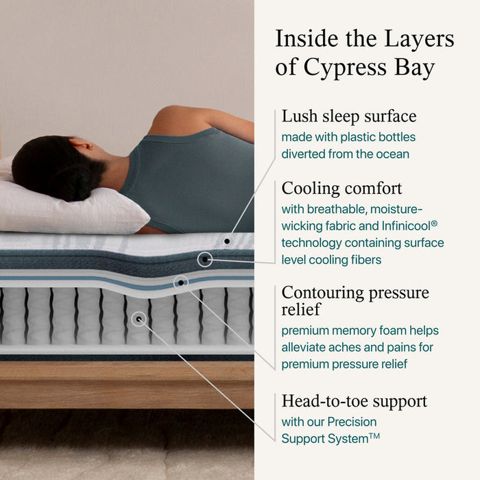 Exceptional Cypress Bay Extra Firm Mattress