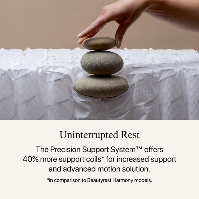 Premier Anchor Island Plush Mattress