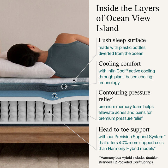 Hybrid Ocean View Island Medium Mattress
